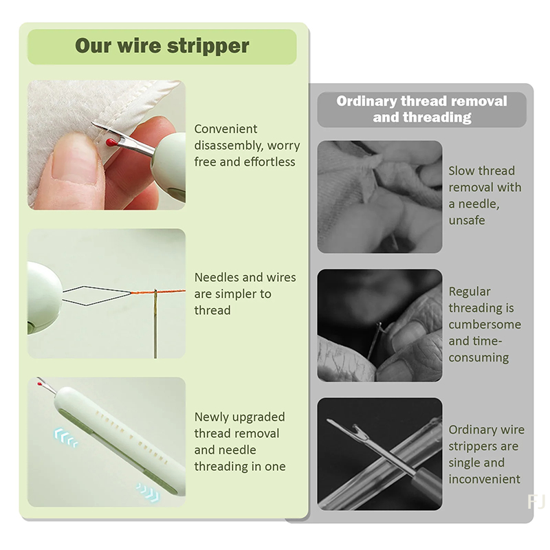 Seam Ripper Tool - [YU]2'si 1 Arada İğne Geçiriciler Dikiş